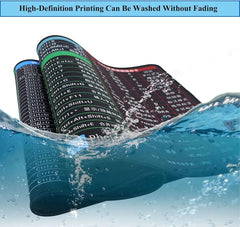 Large Excel Shortcut Keyboard & Mouse Pad & Table Mat (30×80cm) | Extended Non-Slip Desk Mat with Office Software Commands – Ideal for Work, Study & Gaming