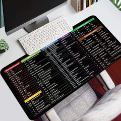 Large Excel Shortcut Keyboard & Mouse Pad & Table Mat (30×80cm) | Extended Non-Slip Desk Mat with Office Software Commands – Ideal for Work, Study & Gaming